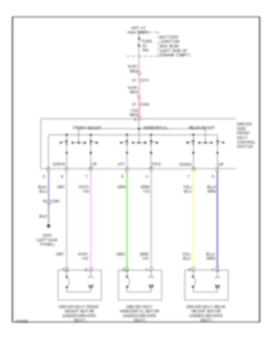 Электросхема привода сидений, сиденье водителя с 6 путями для Ford Flex SEL 2014