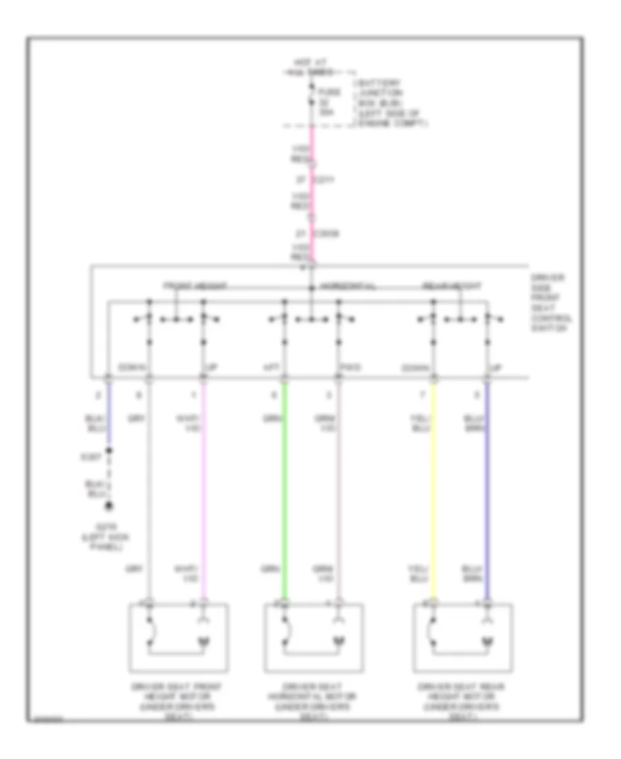 Электросхема привода сидений, сиденье водителя с 6 путями для Ford Flex Limited 2011