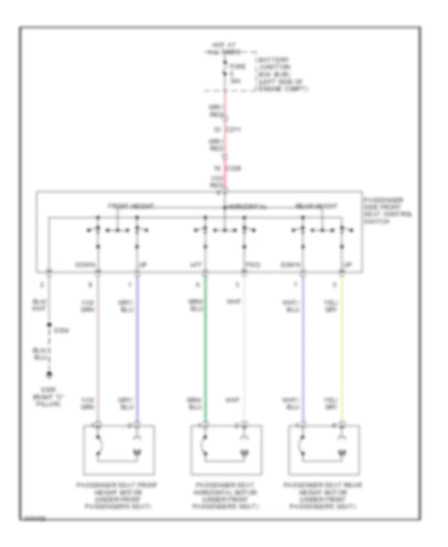 Электросхема привода сидений, сиденье пассажира С 6 путями для Ford Flex Limited 2011