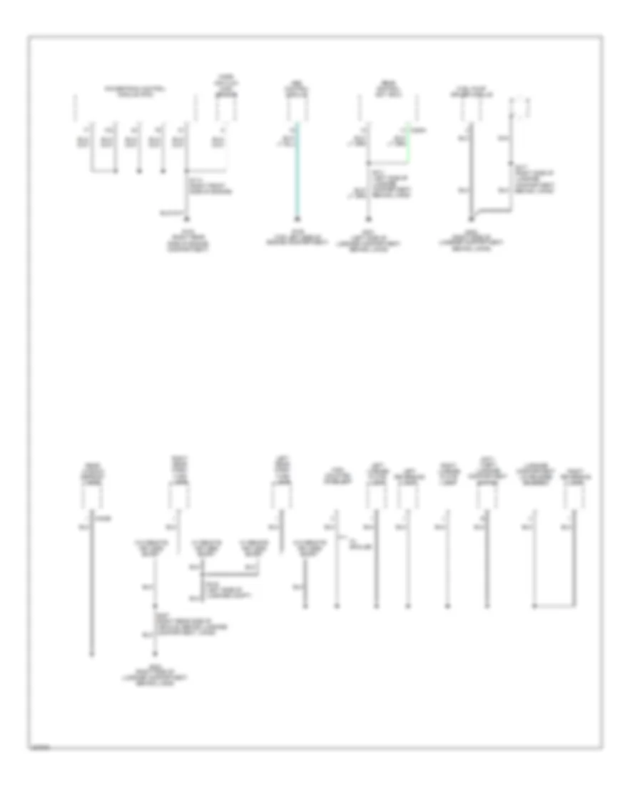 Электросхема подключение массы заземления (3 из 3) для Ford Taurus SE 2006