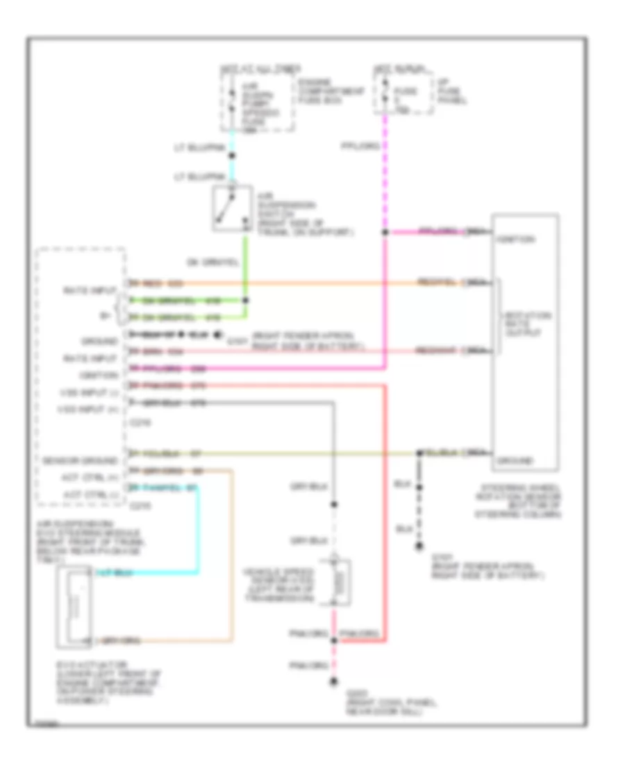 Электросхема усилителя руля, С пневматическая подвеска для Ford Crown Victoria S 1995