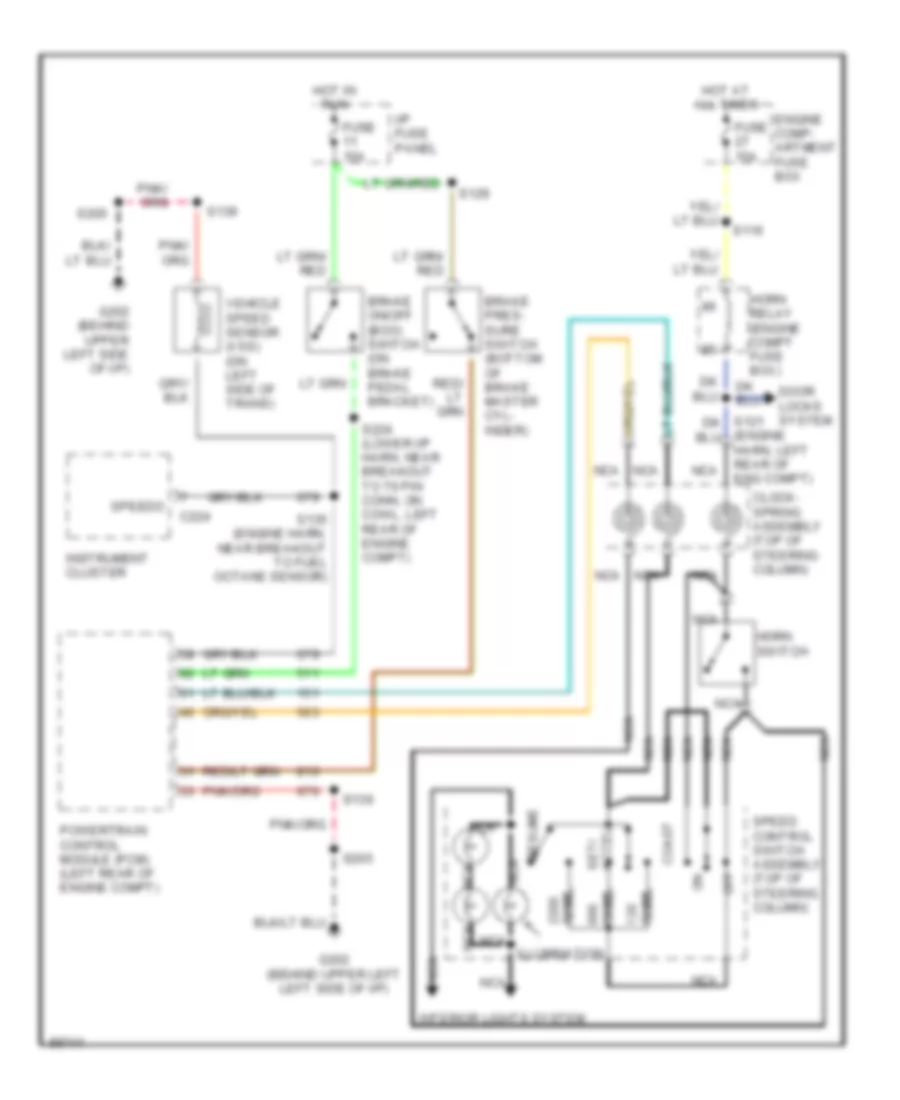 Электросхема системы круизконтроля, дизель для Ford Econoline E250 1997