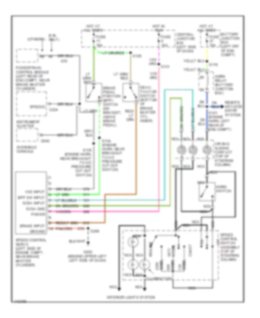 Электросхема системы круизконтроля для Ford Econoline E150 2001