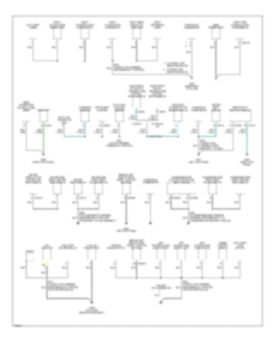 Ground Distribution Wiring Diagram (2 of 3) for Ford Freestar 2004