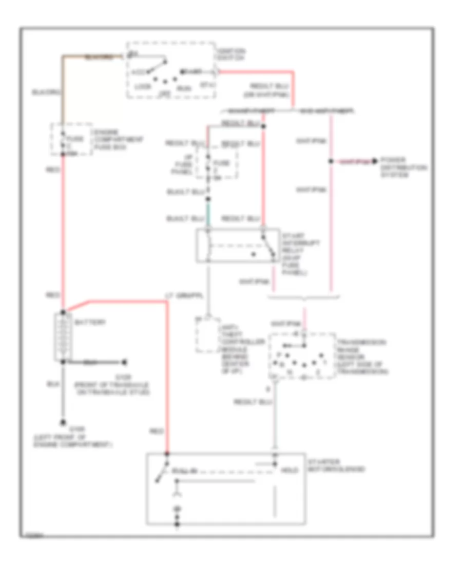 Starting Wiring Diagram for Ford Windstar LX 1995