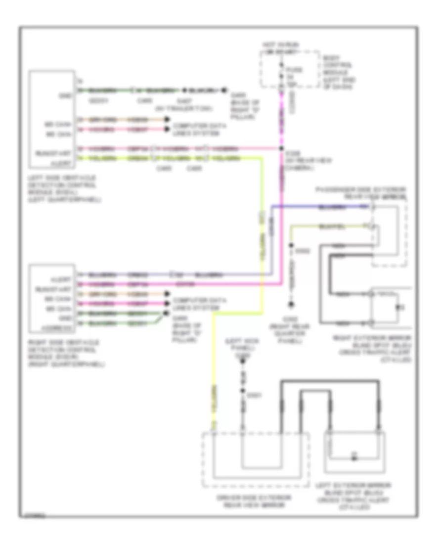 Blind Spot Information System Wiring Diagram for Ford Explorer XLT 2012