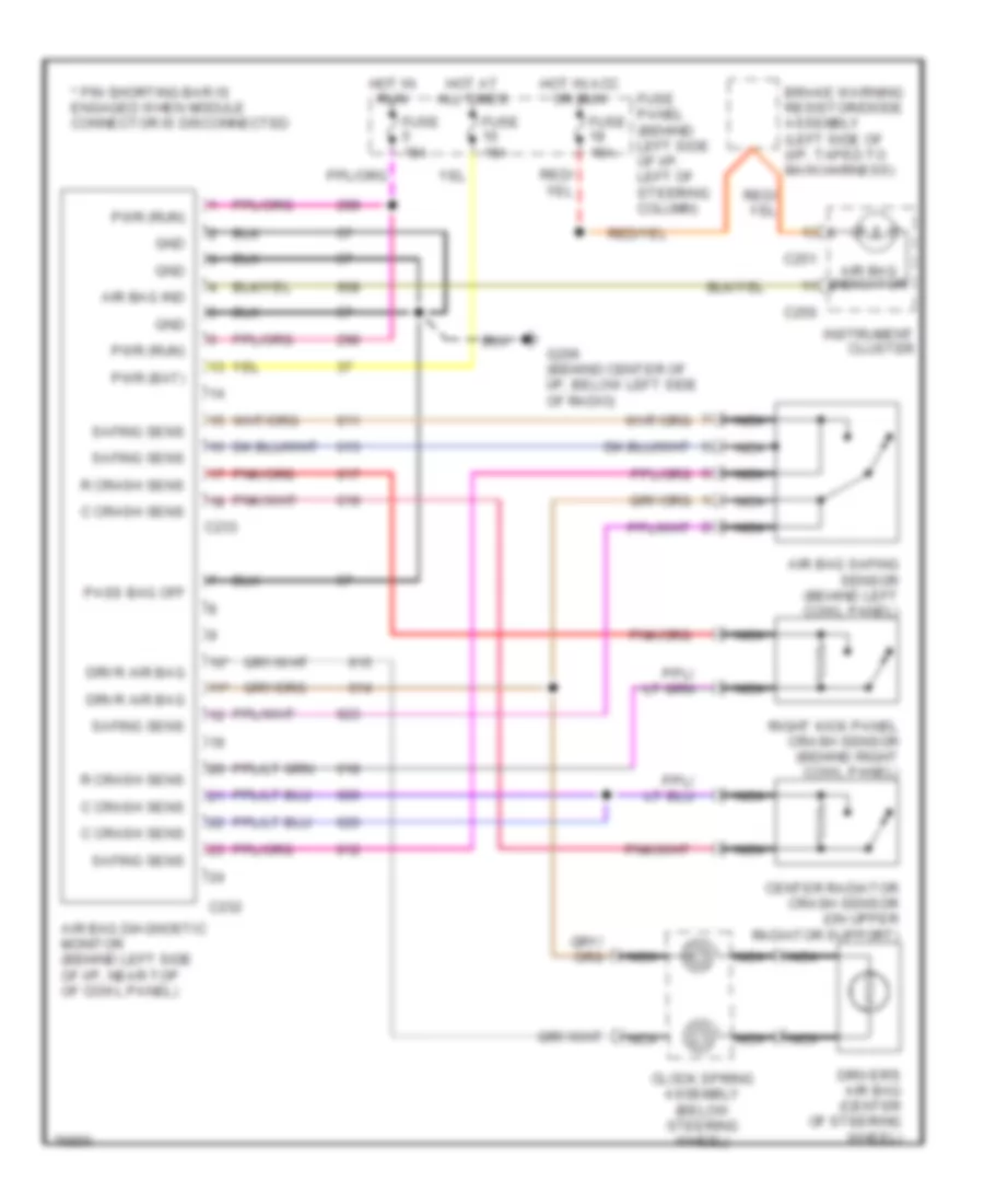 Supplemental Restraint Wiring Diagram for Ford Aerostar 1996