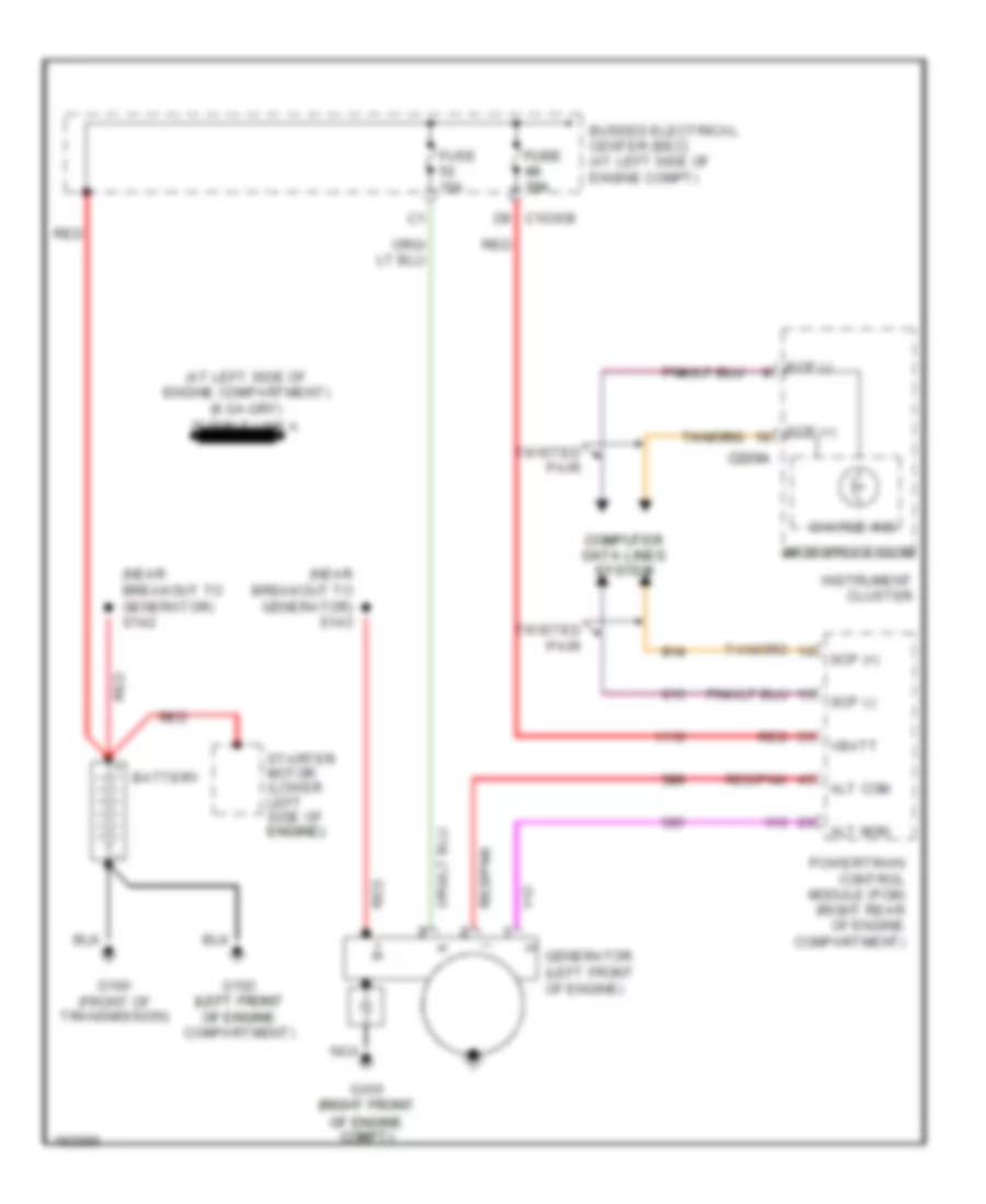 Charging Wiring Diagram for Ford Freestar Limited 2004