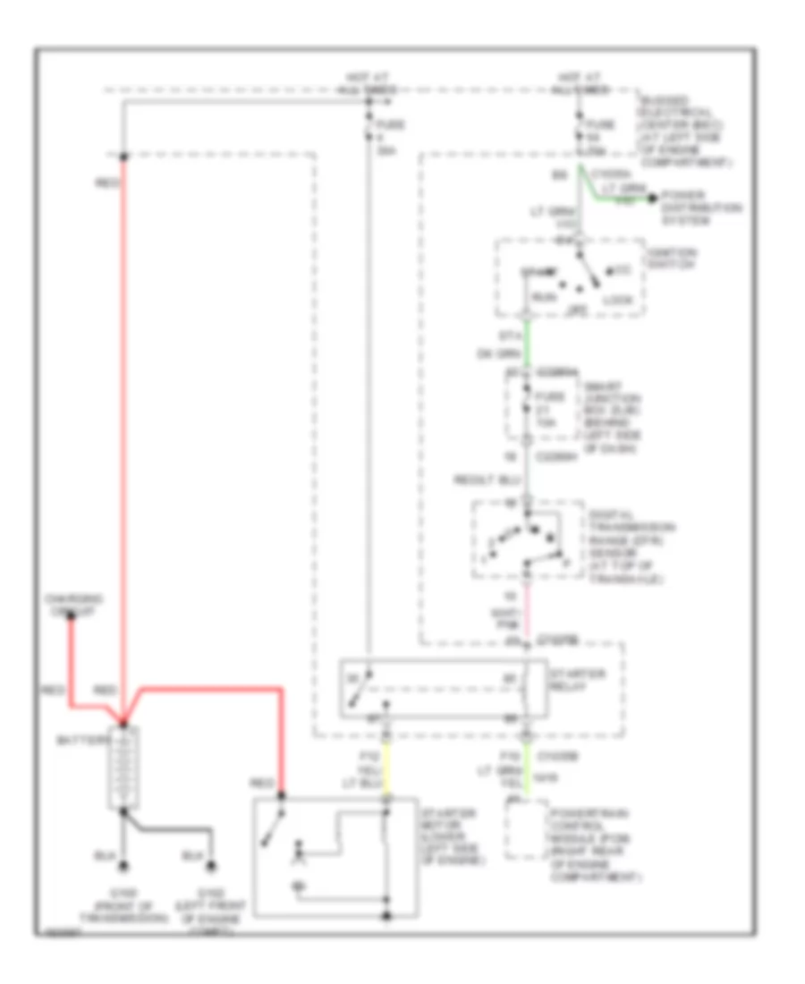 Starting Wiring Diagram for Ford Freestar Limited 2004