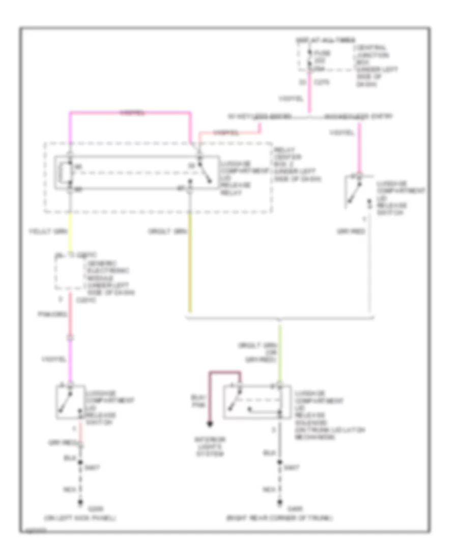 Trunk Release Wiring Diagram for Ford Taurus LX 2001