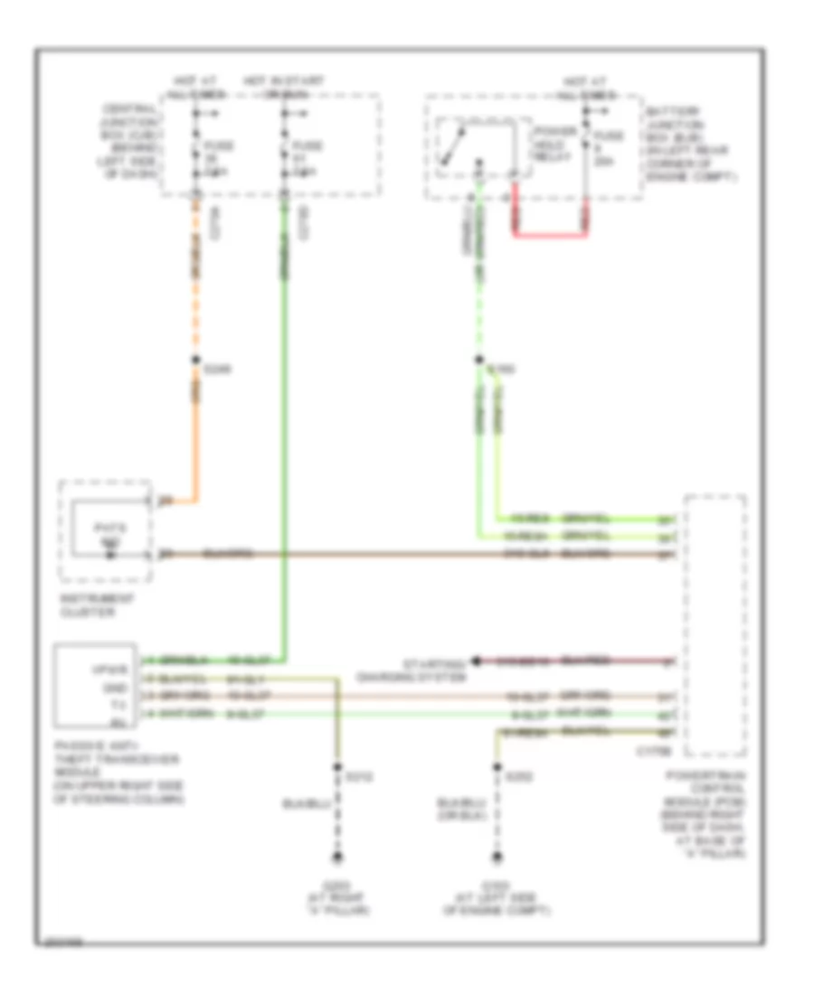 Passive Anti-theft Wiring Diagram for Ford Focus ZX5 SE 2005
