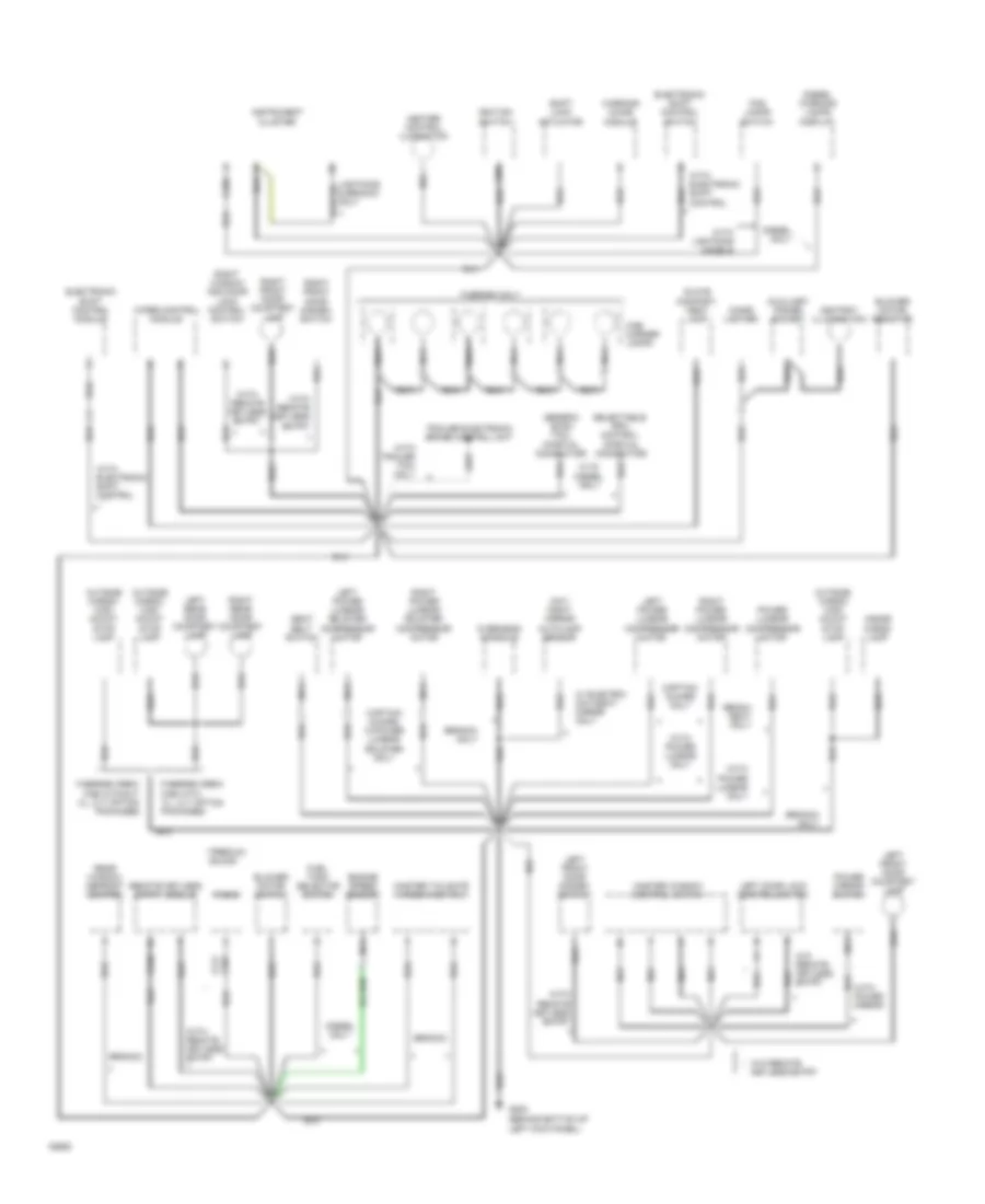 Ground Distribution Wiring Diagram (3 of 4) for Ford Bronco 1994