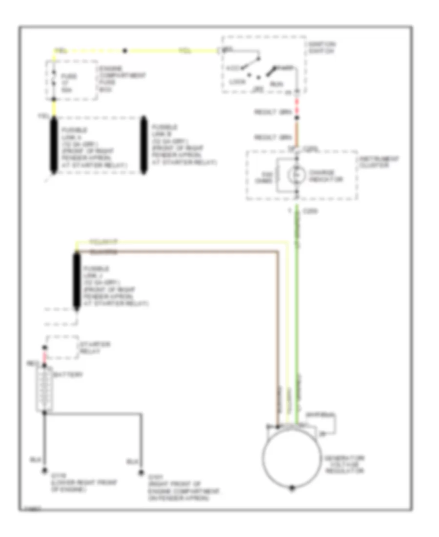 Charging Wiring Diagram for Ford Bronco 1996
