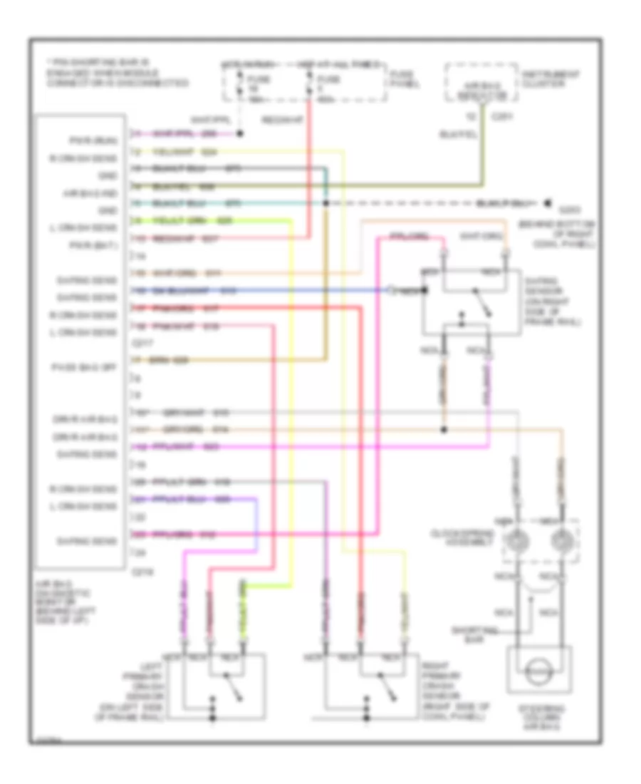 Supplemental Restraint Wiring Diagram for Ford Bronco 1996
