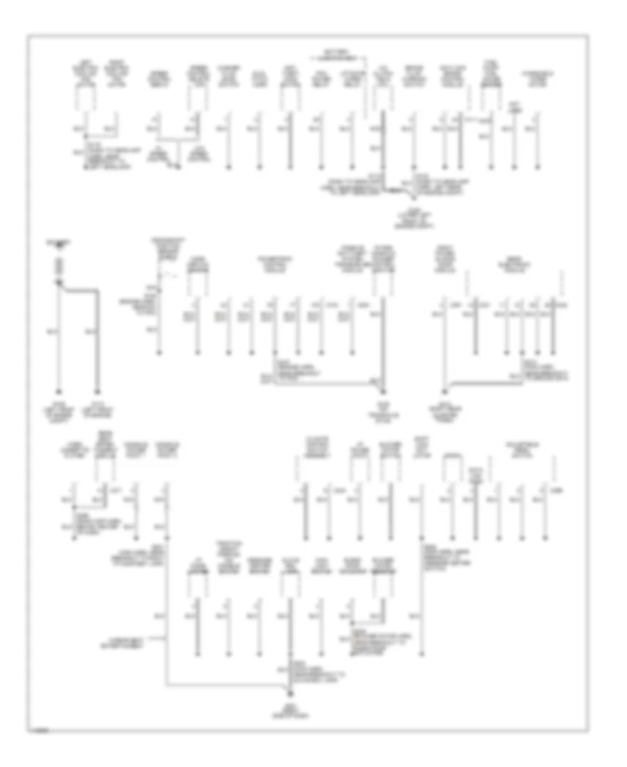 Ground Distribution Wiring Diagram 1 of 3 for Ford Windstar 2001