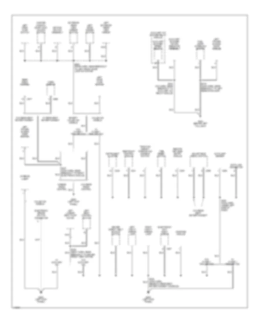 Ground Distribution Wiring Diagram (3 of 3) for Ford Windstar 2001