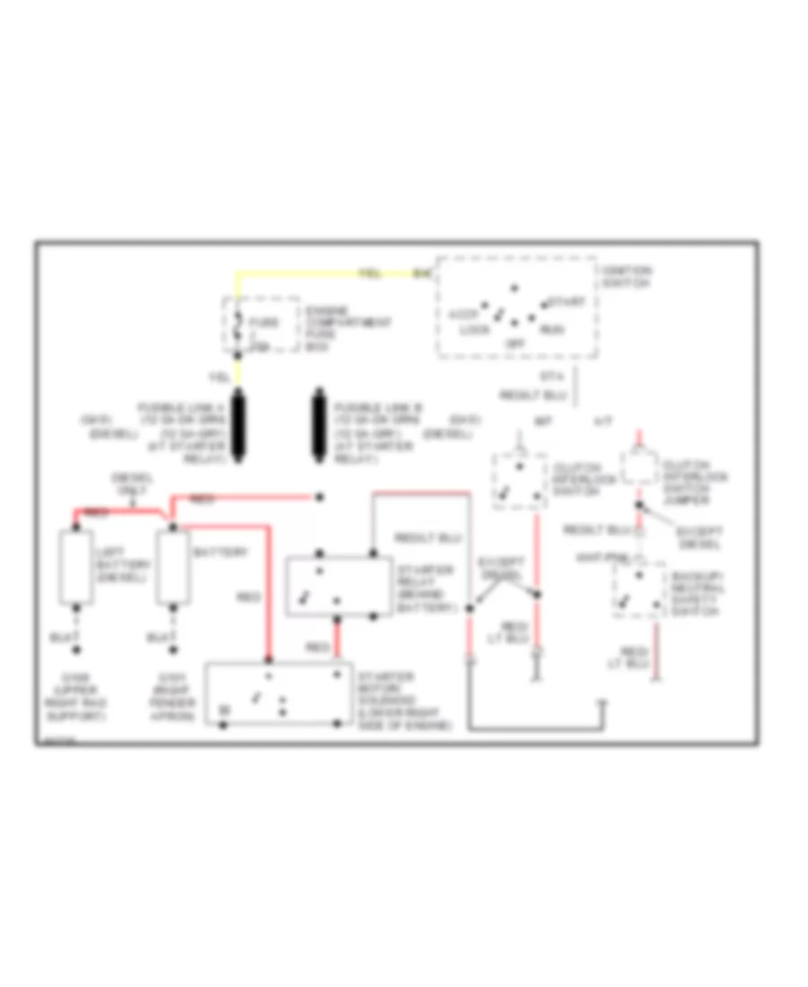 Starting Wiring Diagram for Ford Bronco 1992