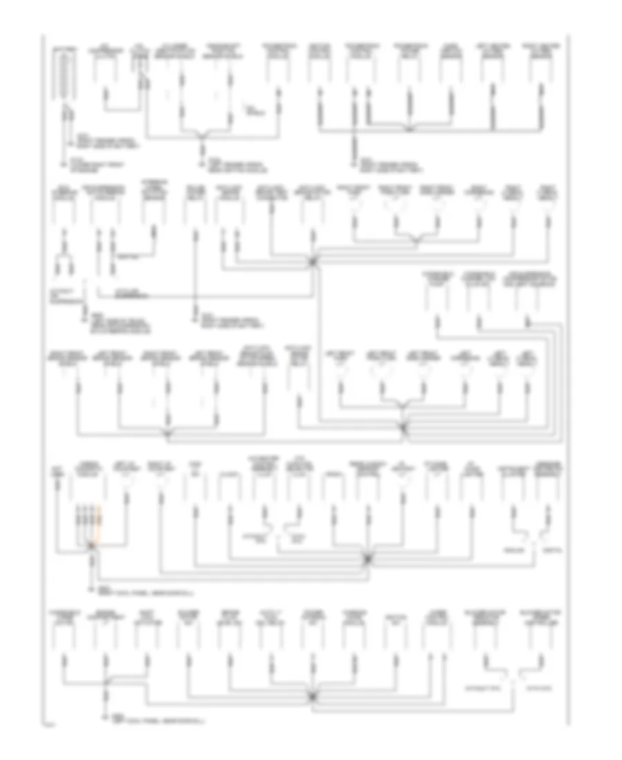 Ground Distribution Wiring Diagram 1 of 3 for Ford Crown Victoria 1994