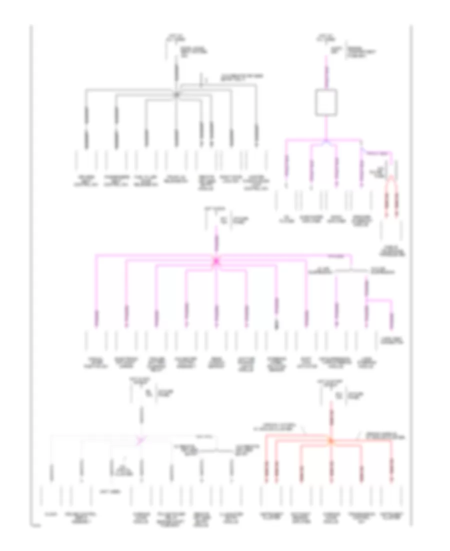 Power Distribution Wiring Diagram (3 of 5) for Ford Crown Victoria 1994