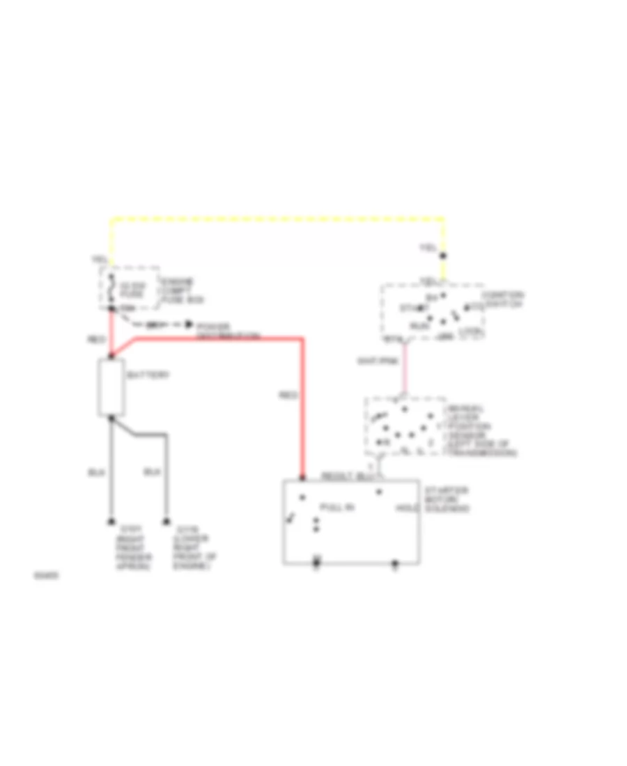 Starting Wiring Diagram for Ford Crown Victoria 1994