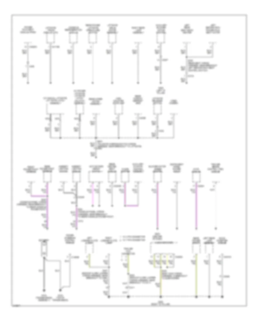 Ground Distribution Wiring Diagram (3 of 3) for Ford Flex Limited 2012