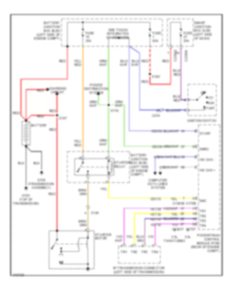 Starting Wiring Diagram for Ford Flex Limited 2012