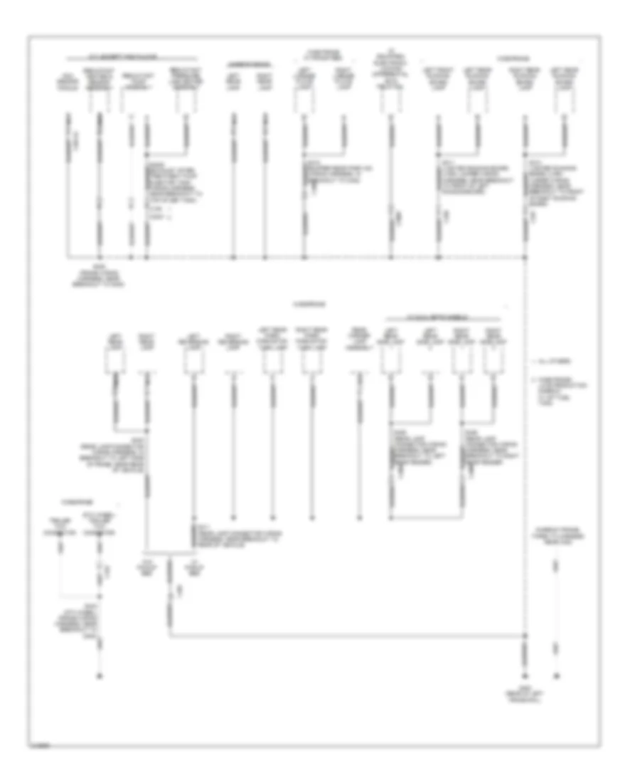 Ground Distribution Wiring Diagram (4 of 4) for Ford Cab  Chassis F350 Super Duty 2011