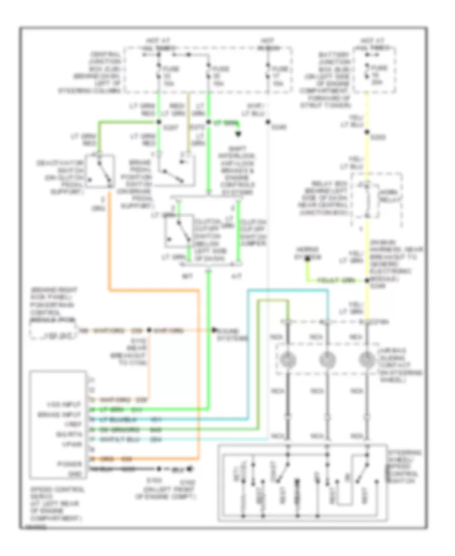 Cruise Control Wiring Diagram for Ford Mustang 2004