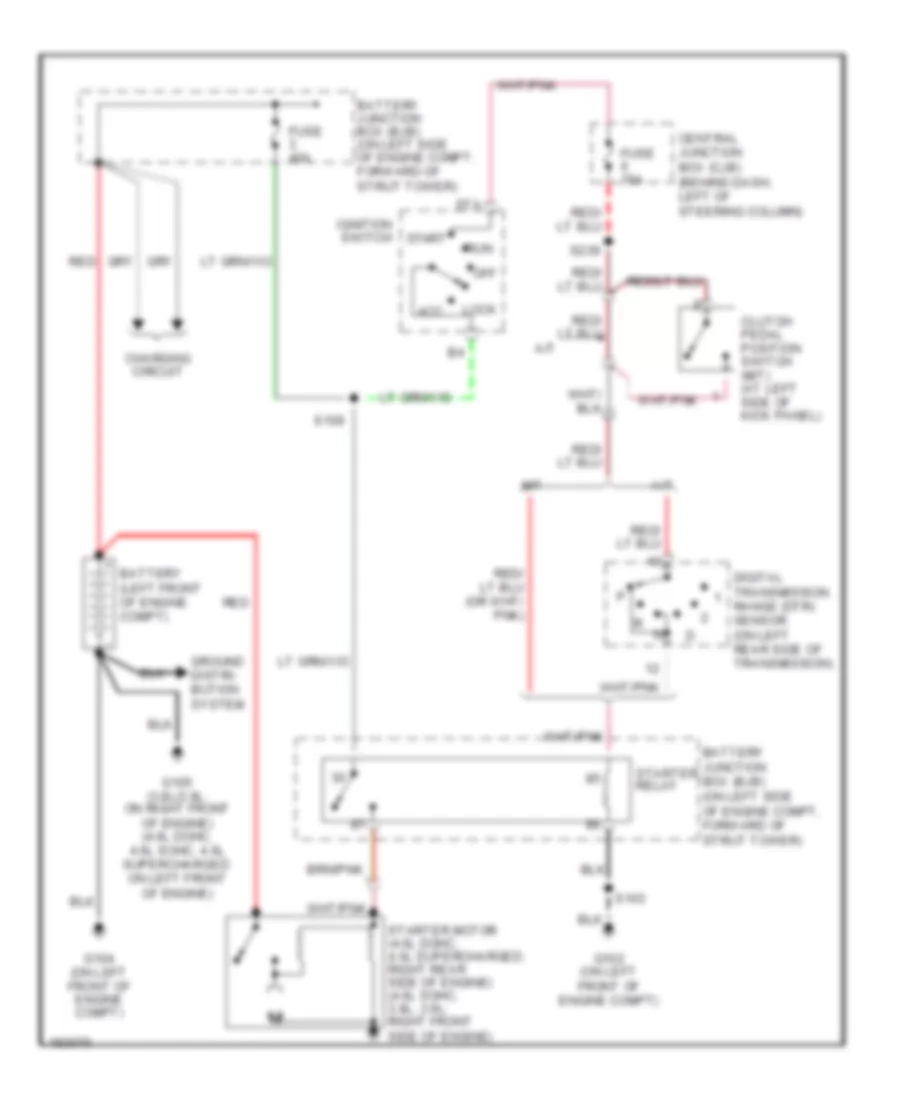 Starting Wiring Diagram for Ford Mustang 2004