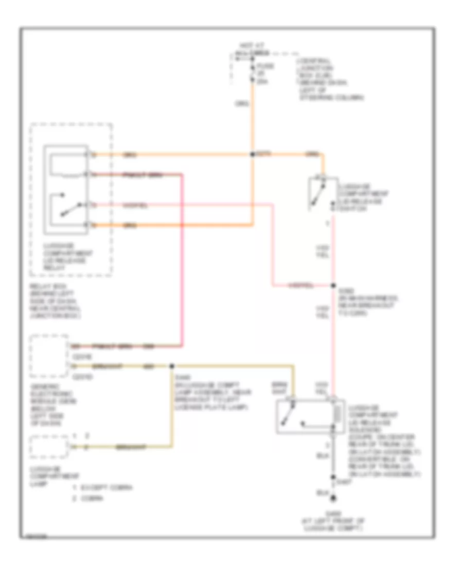 Trunk, Tailgate, Fuel Door Wiring Diagram for Ford Mustang 2004