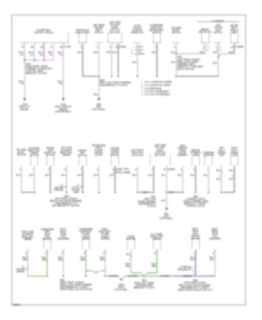 Ground Distribution Wiring Diagram (2 of 4) for Ford Edge SEL 2009