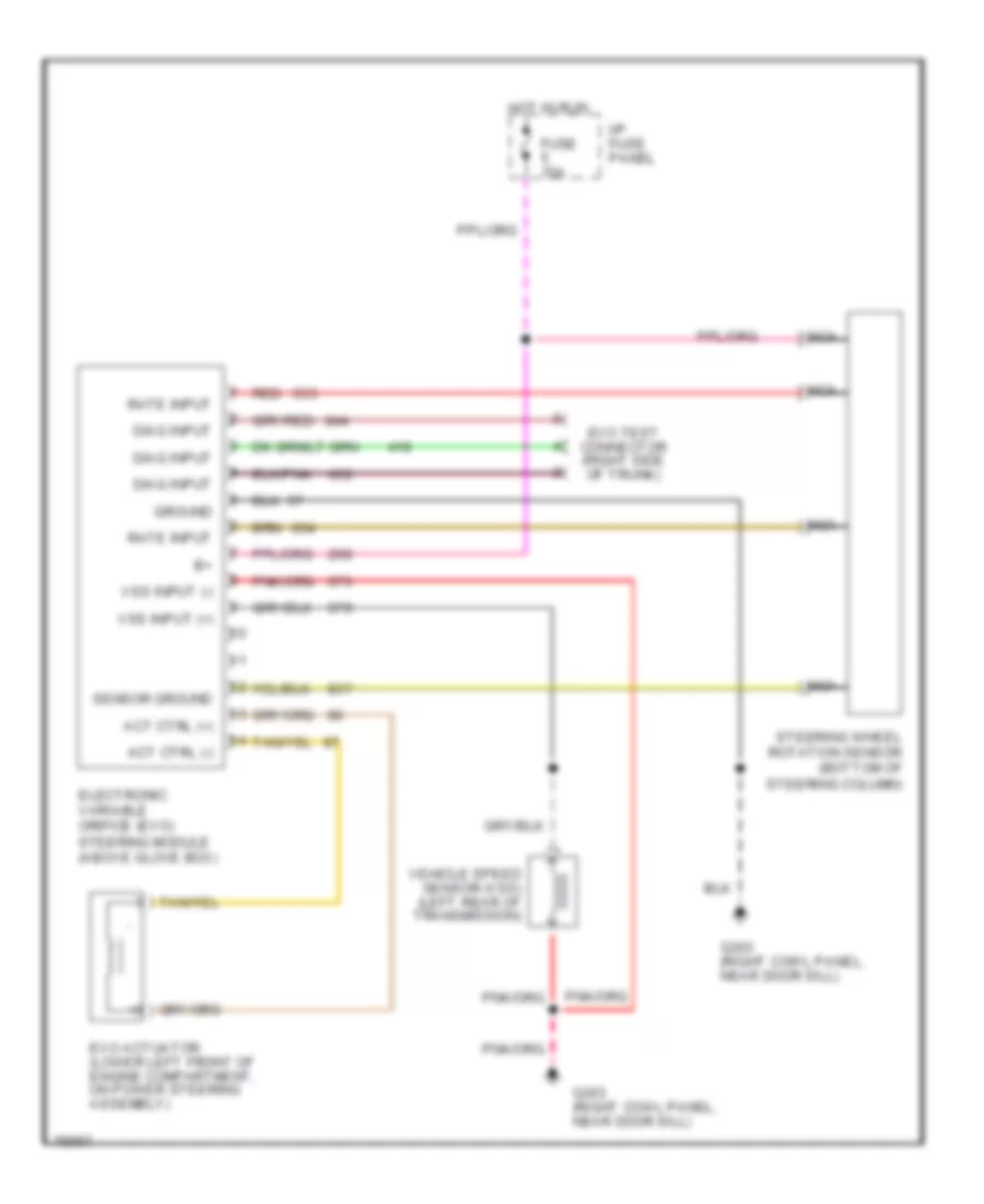 Electronic Power Steering Wiring Diagram, without Air Suspension for Ford Crown Victoria 1996