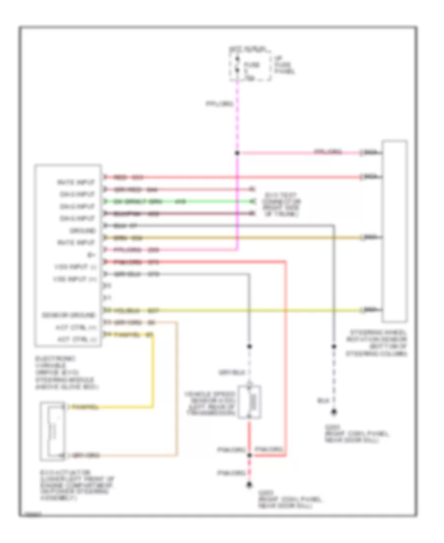 Electronic Power Steering Wiring Diagram without Air Suspension for Ford Crown Victoria 1996