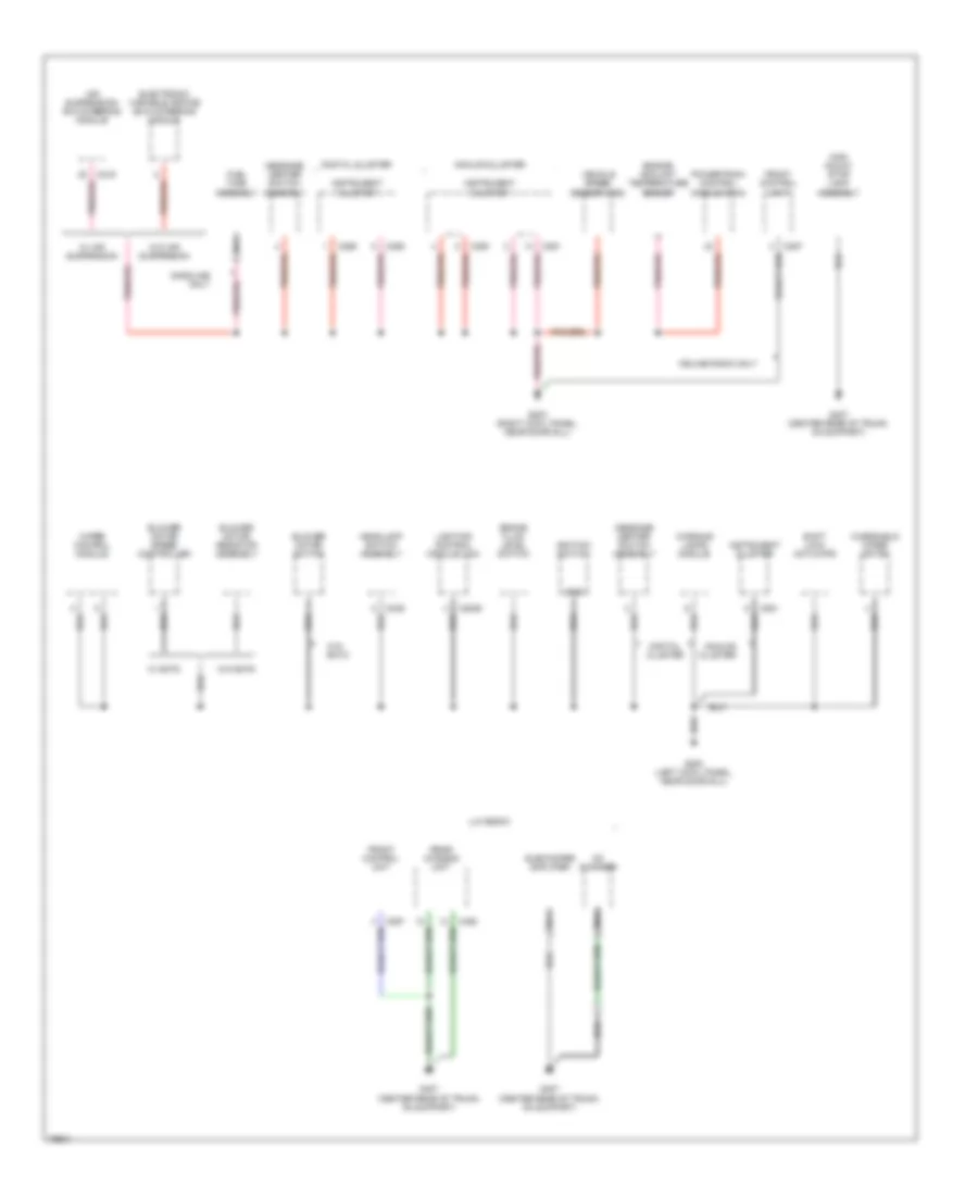 Ground Distribution Wiring Diagram (2 of 3) for Ford Crown Victoria 1996