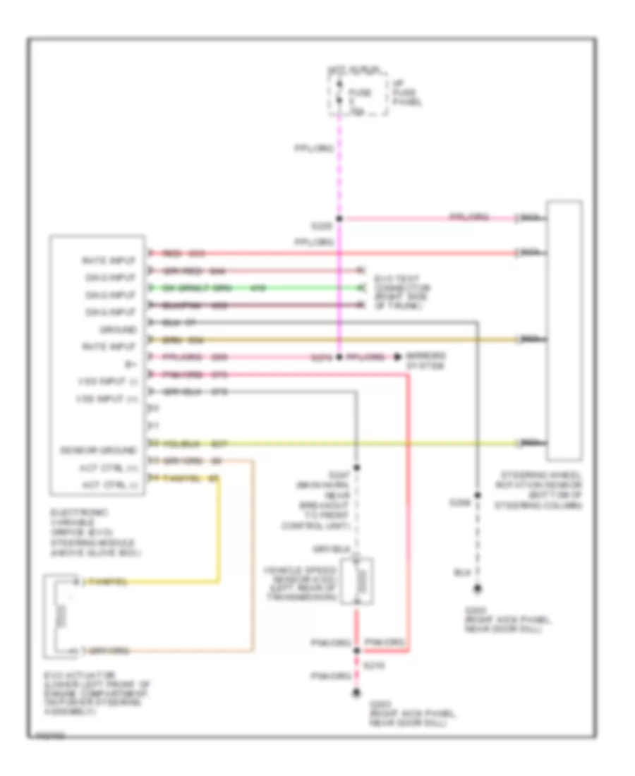 Electronic Power Steering Wiring Diagram, without Air Suspension for Ford Crown Victoria LX 1998