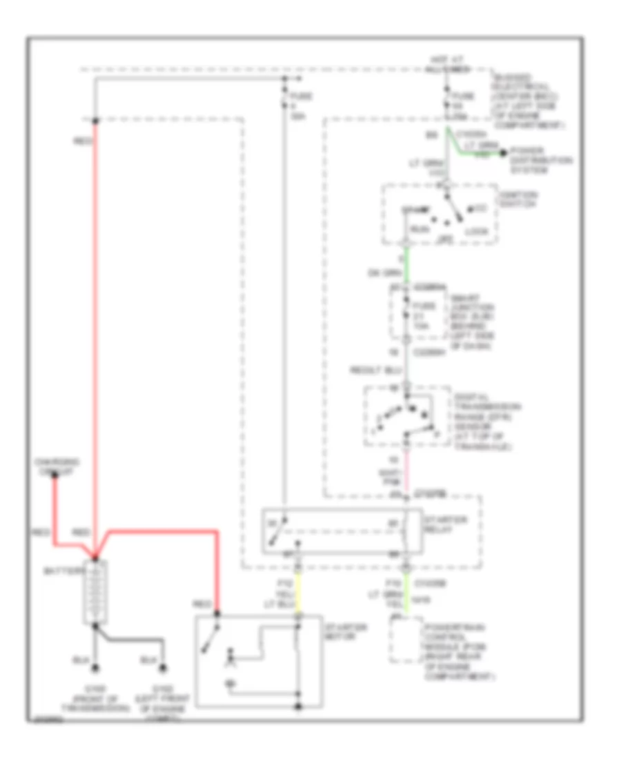Starting Wiring Diagram for Ford Freestar Limited 2005
