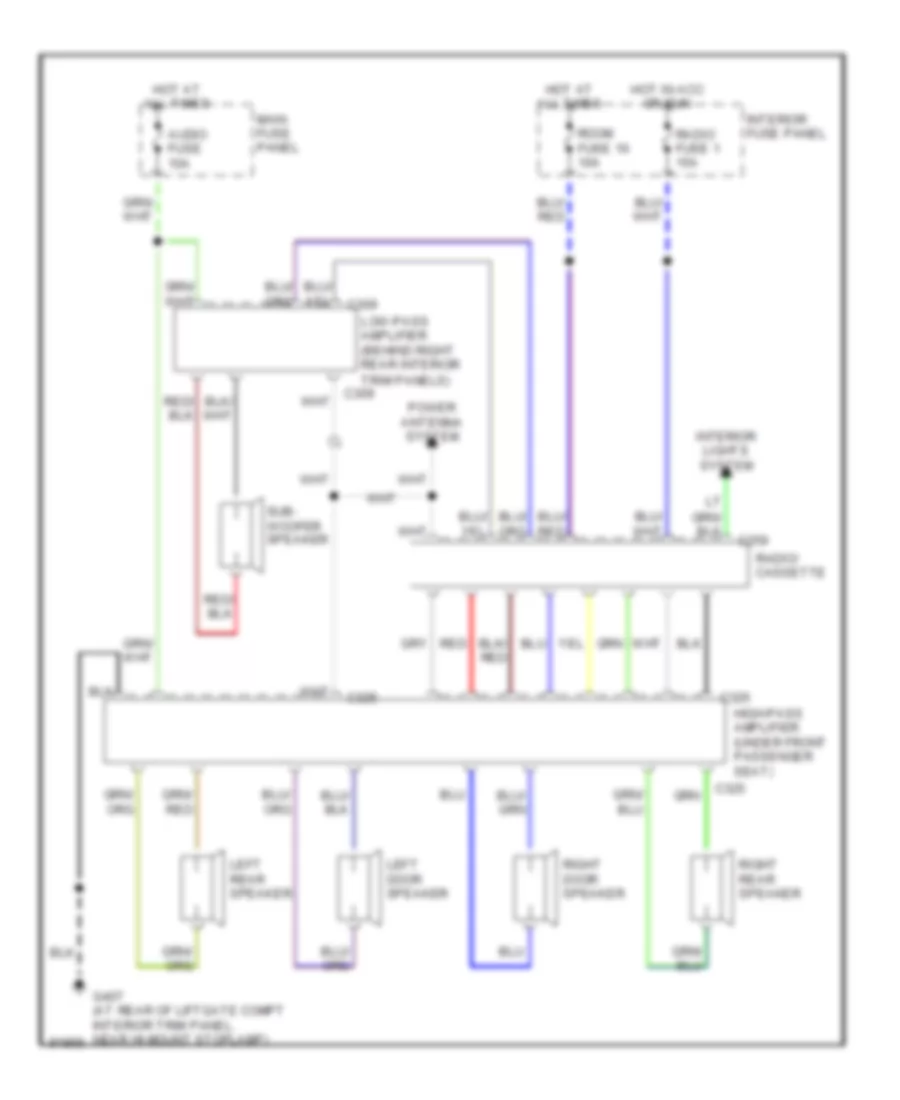 Radio Wiring Diagrams JBL System for Ford Probe GL 1990