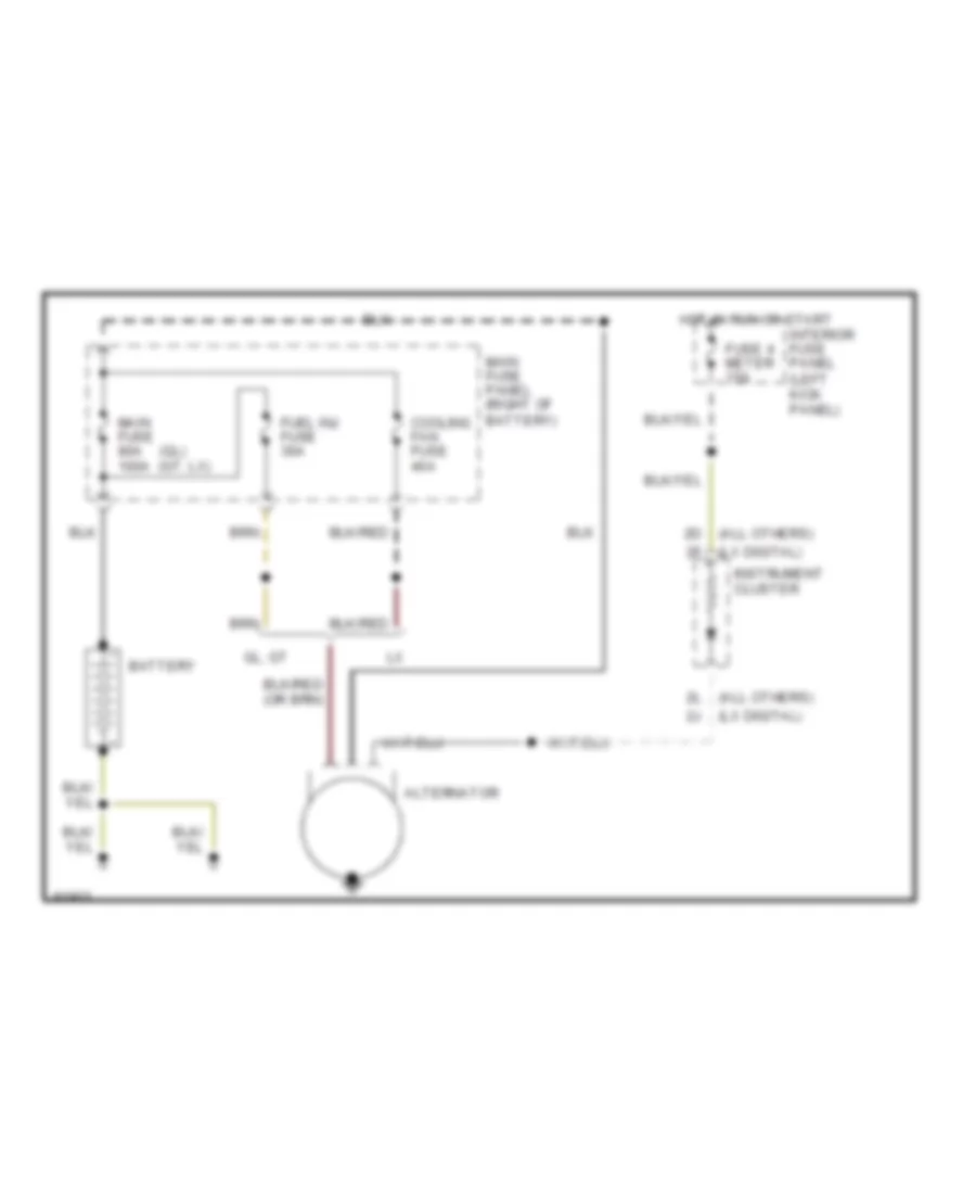 Charging Wiring Diagram for Ford Probe GL 1990