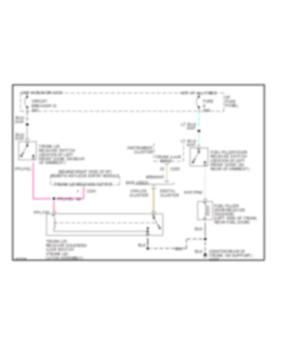 Trunk  Fuel Door Release Wiring Diagram for Ford Crown Victoria LX 1992