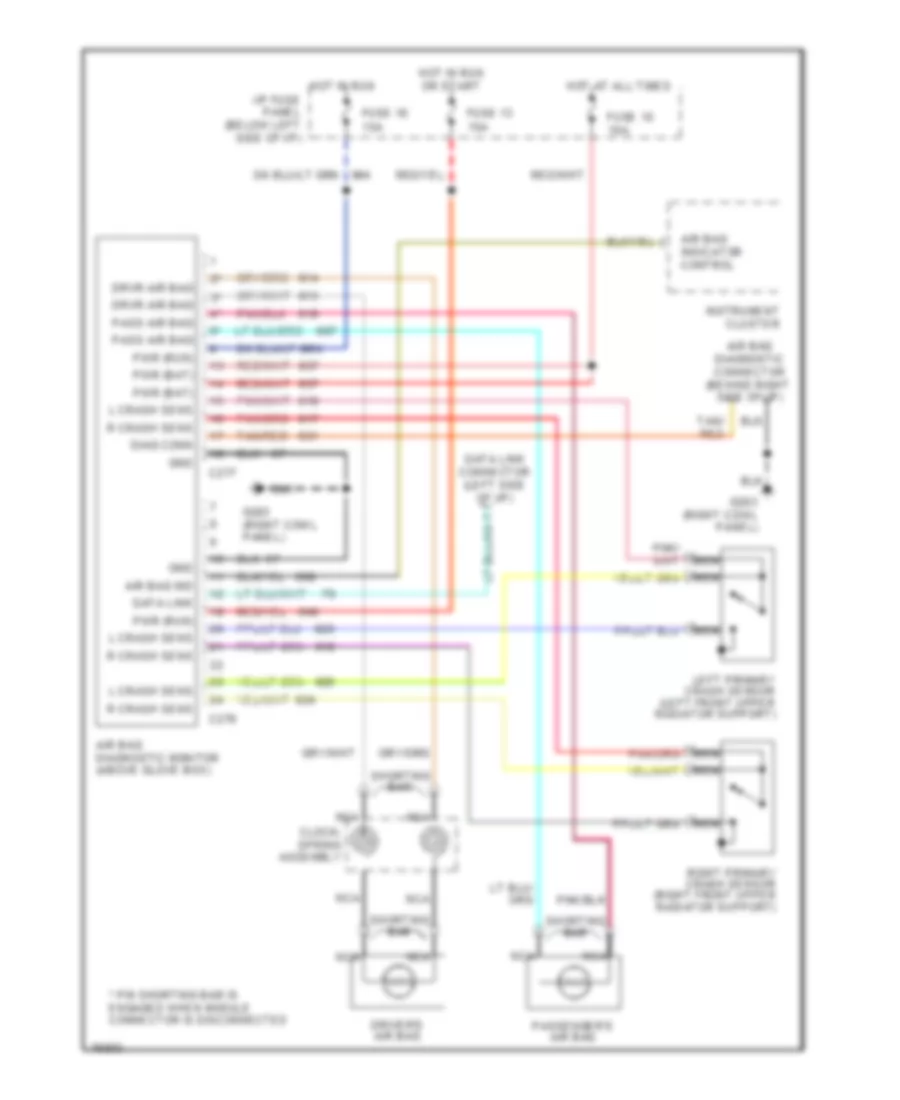 Supplemental Restraint Wiring Diagram for Ford Crown Victoria LX 1996
