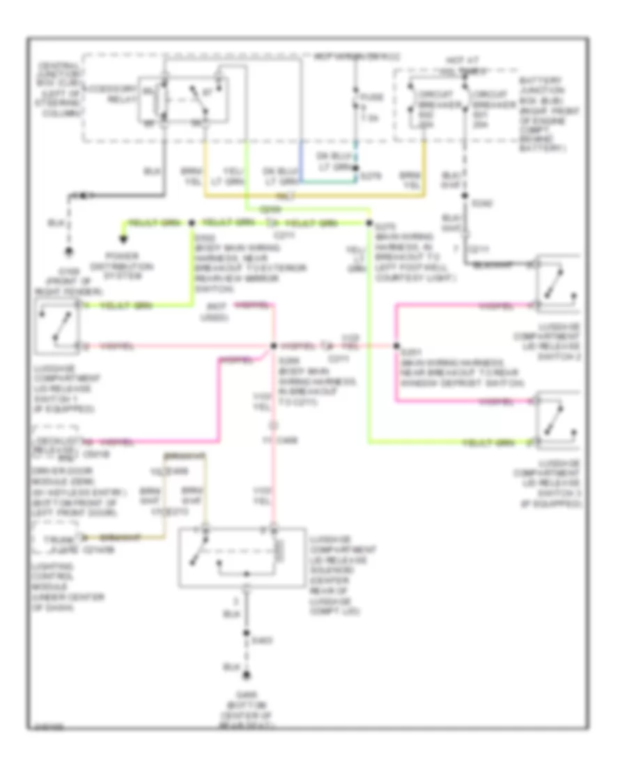 Trunk Release Wiring Diagram Police Option for Ford Crown Victoria Police Interceptor 2011