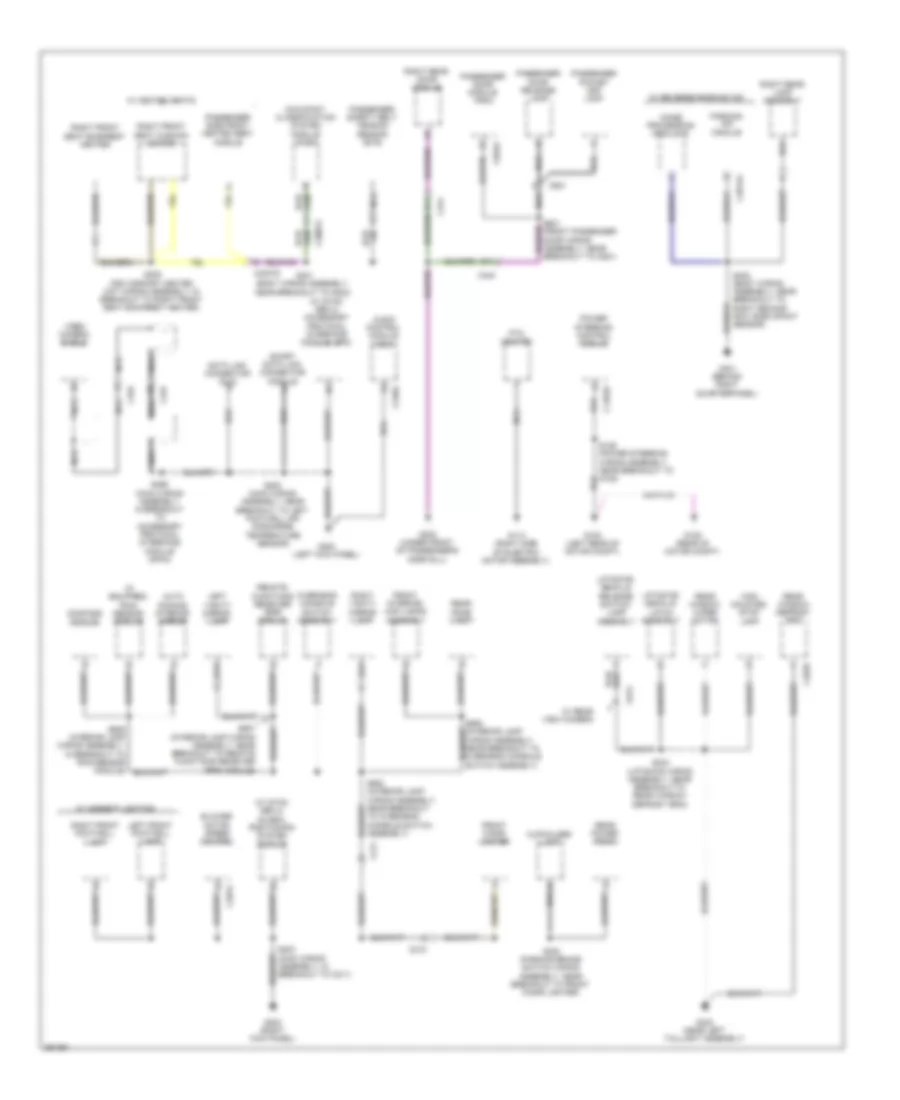 Ground Distribution Wiring Diagram Electric 3 of 3 for Ford Focus Electric 2012