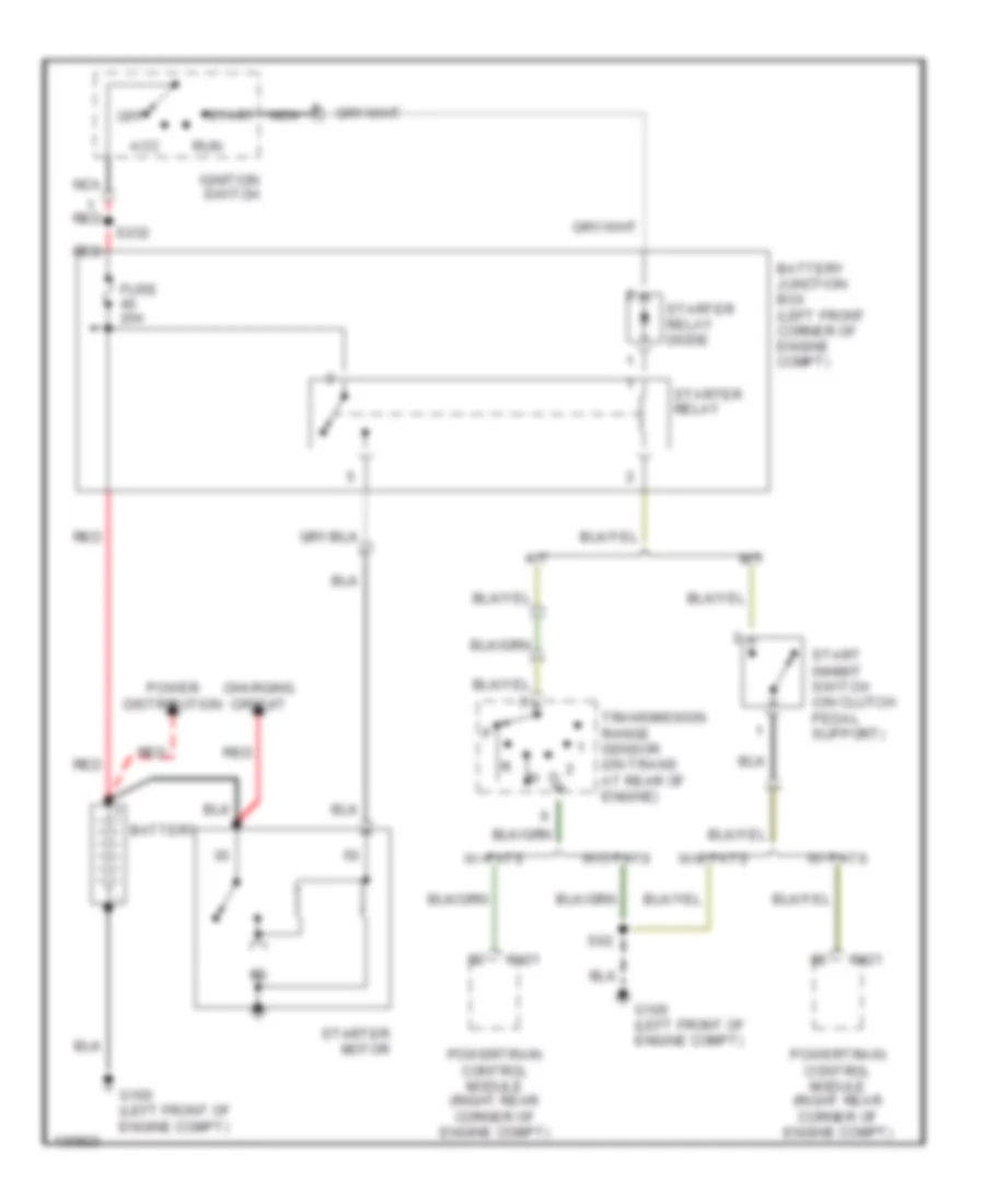 Starting Wiring Diagram for Ford Contour SE 2000