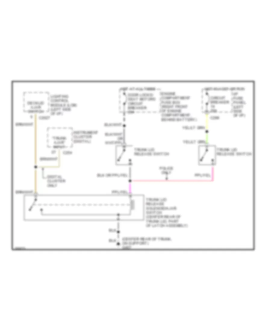 Trunk Release Wiring Diagram without Keyless Entry for Ford Crown Victoria Police Interceptor 1996
