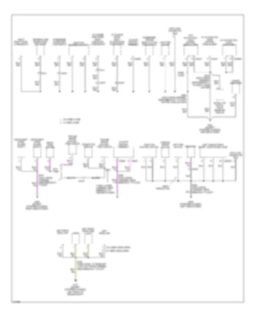 Ground Distribution Wiring Diagram (5 of 5) for Ford Cutaway E250 2011