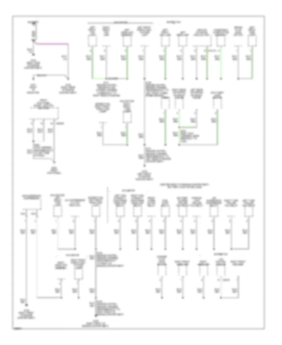 Ground Distribution Wiring Diagram 1 of 5 for Ford Expedition 2009
