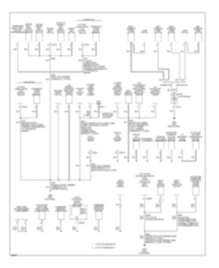 Ground Distribution Wiring Diagram 3 of 5 for Ford Expedition 2009