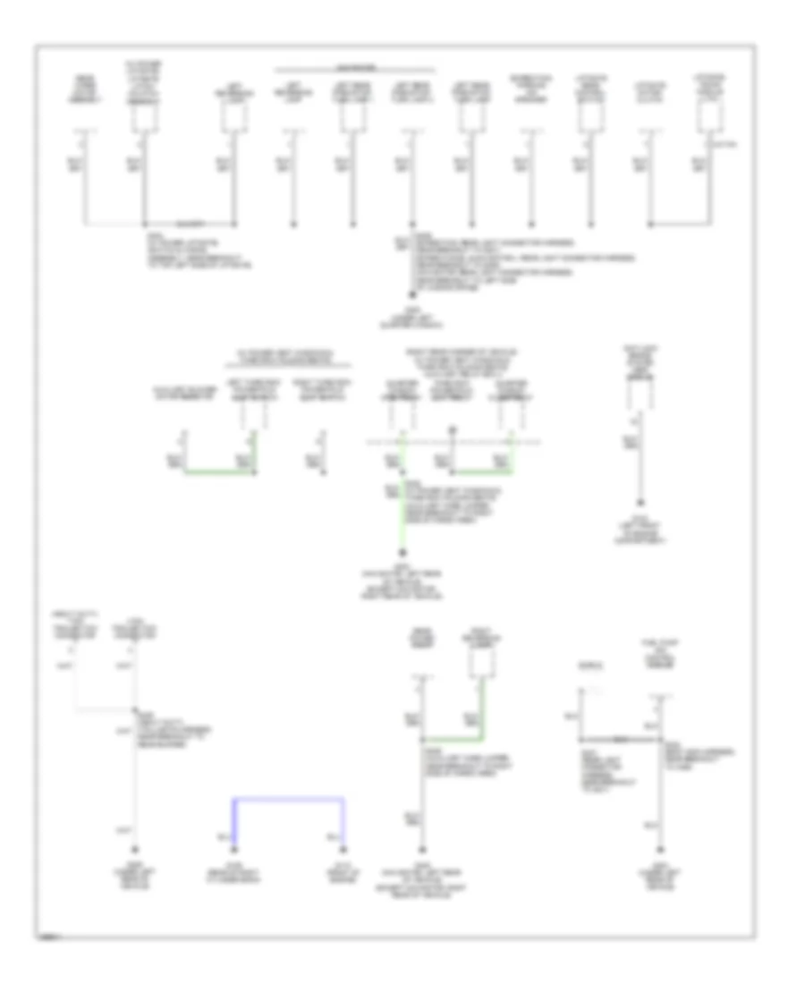 Ground Distribution Wiring Diagram (5 of 5) for Ford Expedition 2009