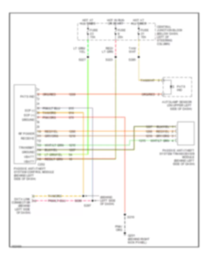 Anti-theft Wiring Diagram for Ford Crown Victoria Police Interceptor 2002
