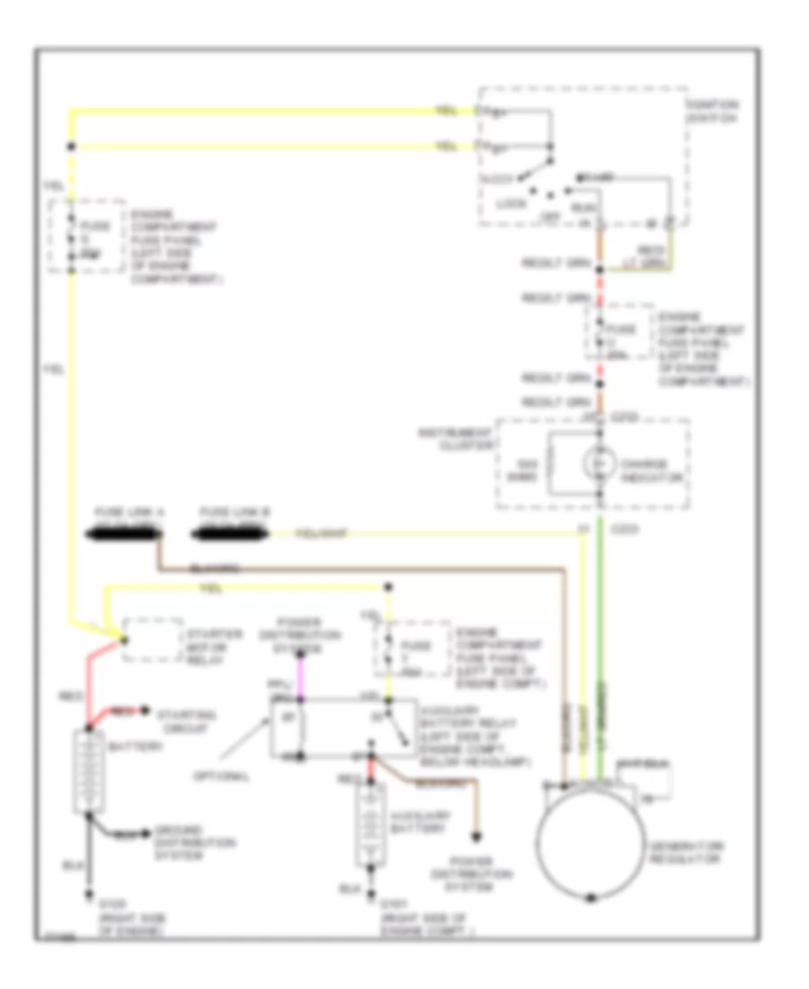 5 8L Charging Wiring Diagram for Ford Cutaway E350 1996